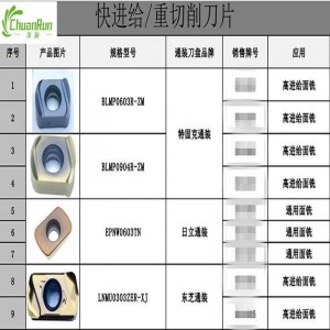 Raskaita leikkauslisäkkeitä